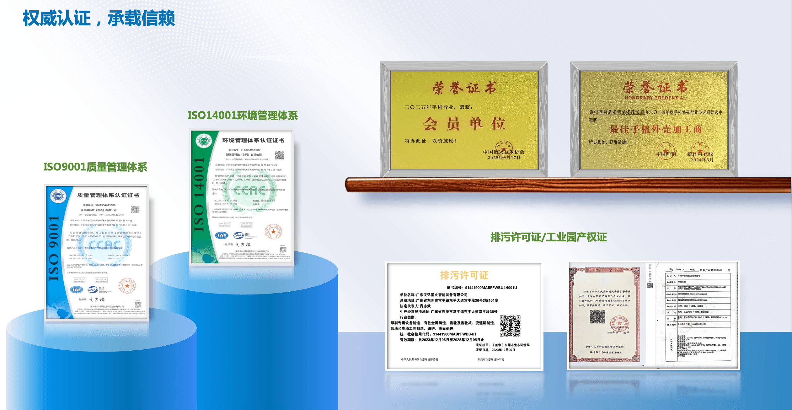 资质荣誉证书展示