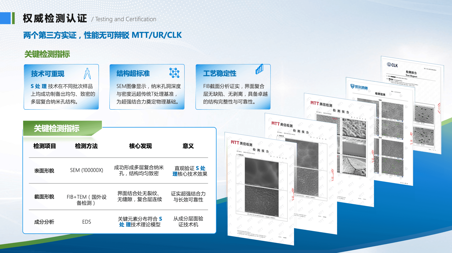 美信检测报告展示